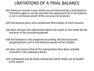 LIMITATIONS OF A TRIAL BALANCE
i)As there are certain errors which are not disclosed by a trial balance.
Therefore again it can be said that the agreement of a trial balance
is not a conclusive proof of the accuracy of accounts.
ii)A trial balance gives only condensed information of each account.
iii)It does not give the information about the profit or loss made by the
business in the accounting period.
iv)If trial balance is not prepared accurately, the final accounts
prepared from such a trial balance would not be reliable.
v)It does not ensure that all the transactions have been actually
recorded in the subsidiary books.
vi)It is prepared only by those enterprises which make use of double
entry system.
 