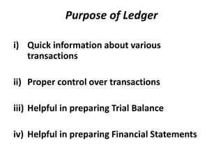 Purpose of Ledger
i) Quick information about various
transactions
ii) Proper control over transactions
iii) Helpful in preparing Trial Balance
iv) Helpful in preparing Financial Statements
 