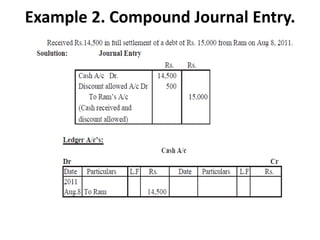 Example 2. Compound Journal Entry.
 