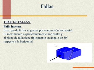 TIPOS DE FALLAS:
Falla inversa.
Este tipo de fallas se genera por compresión horizontal.
El movimiento es preferentemente horizontal y
el plano de falla tiene típicamente un ángulo de 30º
respecto a la horizontal.
Fallas
 