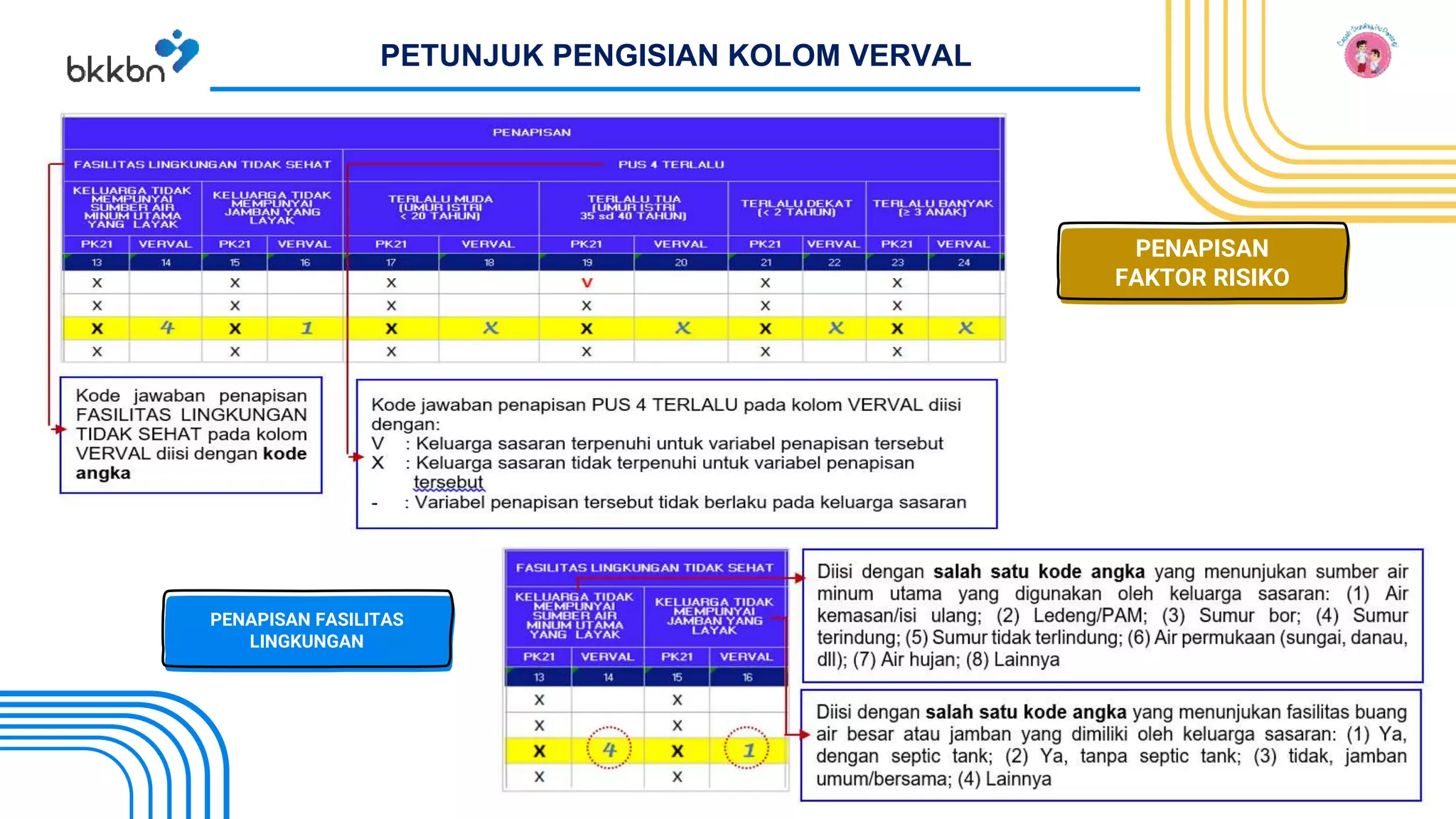3. Tata Cara Pengisian Formulir VeriVali KRS-1 H531 (1).pptx