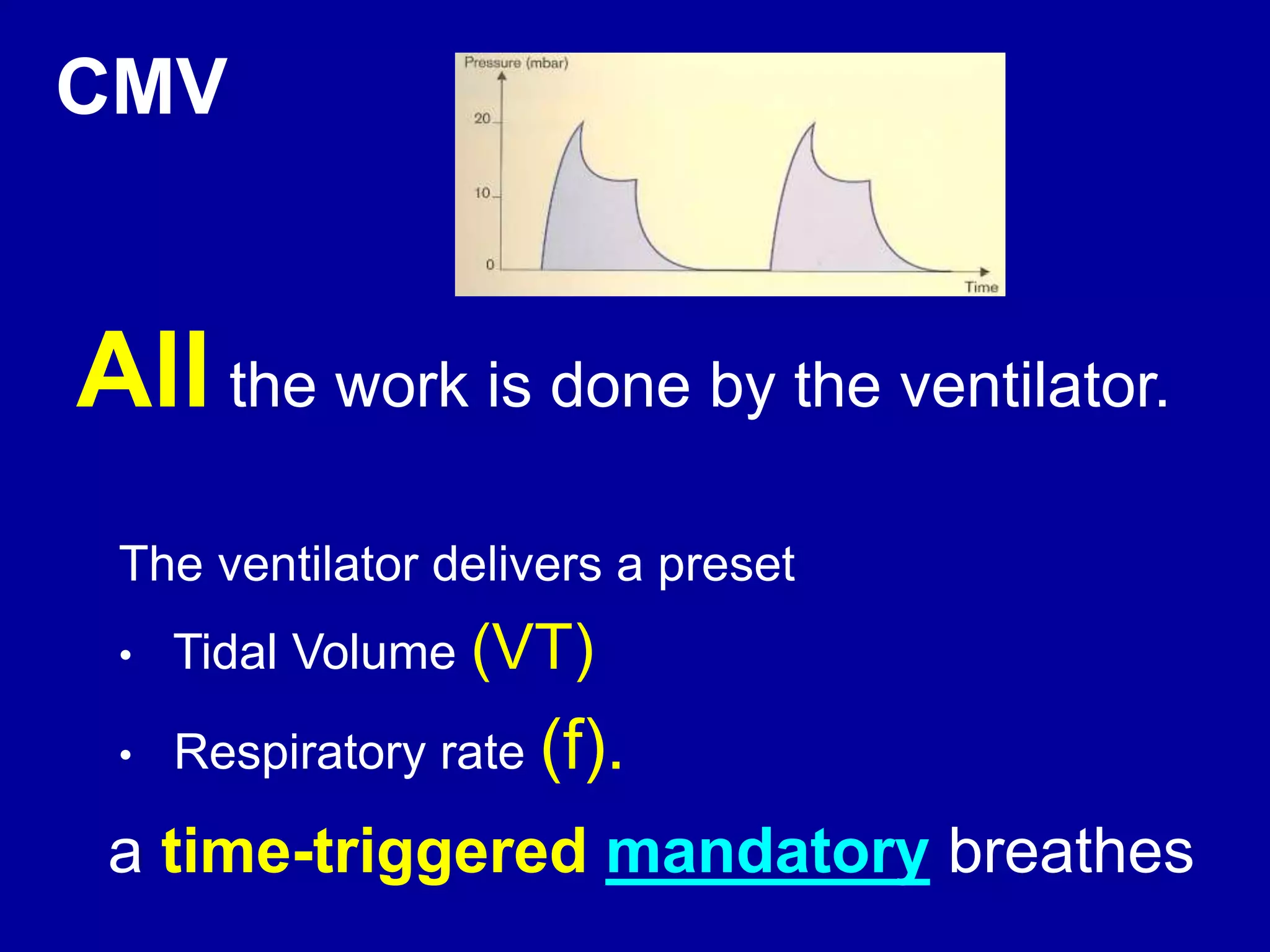 CMV
All the work is done by the ventilator.
The ventilator delivers a preset
• Tidal Volume (VT)
• Respiratory rate (f).
a time-triggered mandatory breathes
 