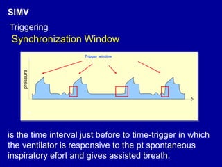 3.4.Conventional modes SIMV PSV PEEP, CPAP, IRV.ppt