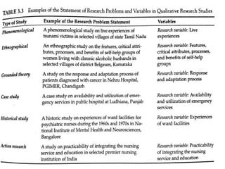 3 .IDENTIFICATION OF VARIABLES.pptx