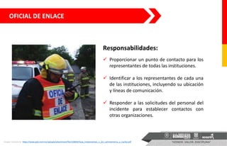 Imagen tomada de https://www.gob.mx/cms/uploads/attachment/file/228840/Guia_Implementaci_n_SCI_Latinoamerica_y_Caribe.pdf
 Proporcionar un punto de contacto para los
representantes de todas las instituciones.
 Identificar a los representantes de cada una
de las instituciones, incluyendo su ubicación
y líneas de comunicación.
 Responder a las solicitudes del personal del
incidente para establecer contactos con
otras organizaciones.
Responsabilidades:
OFICIAL DE ENLACE
 