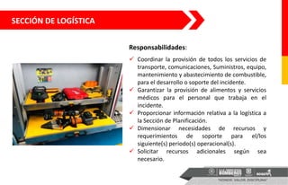  Coordinar la provisión de todos los servicios de
transporte, comunicaciones, Suministros, equipo,
mantenimiento y abastecimiento de combustible,
para el desarrollo o soporte del incidente.
 Garantizar la provisión de alimentos y servicios
médicos para el personal que trabaja en el
incidente.
 Proporcionar información relativa a la logística a
la Sección de Planificación.
 Dimensionar necesidades de recursos y
requerimientos de soporte para el/los
siguiente(s) periodo(s) operacional(s).
 Solicitar recursos adicionales según sea
necesario.
Responsabilidades:
SECCIÓN DE LOGÍSTICA
 