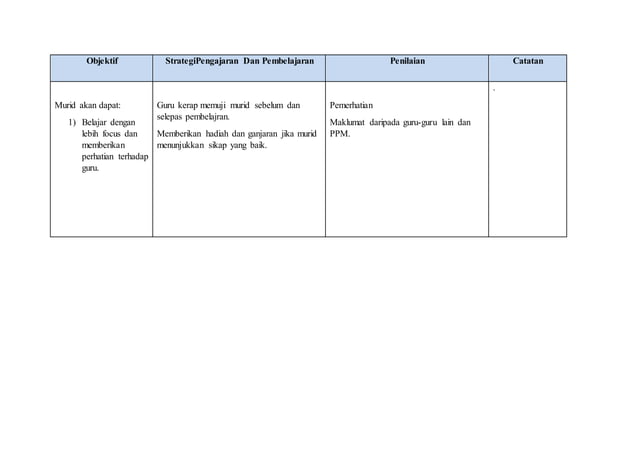 3. FORMAT PENULISAN RPI.docx