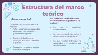 Estructura del marco
teórico
¿Cómo se organiza?
En apartados y subapartados que
incluyan:
• Referencias teóricas, supuestos
y enfoques que sustenten y
guíen la investigación.
• Sumario de los temas y
hallazgos más importantes en
el pasado.
• Conceptos y principios a definir,
analizar e investigar.
Las referencias deben vincularse
directamente con el problema. Se
excluyen:
● Las que lo mencionan
indirectamente.
● Las que no recolectan datos o
no se fundamentan en éstos.
● Las que resultan de trabajos no
publicados o no avalados por
una institución.
 