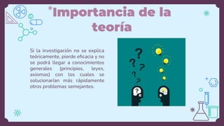 Importancia de la
teoría
Si la investigación no se explica
teóricamente, pierde eficacia y no
se podrá llegar a conocimientos
generales (principios, leyes,
axiomas) con los cuales se
solucionarían más rápidamente
otros problemas semejantes.
 