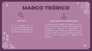 MARCO TEÓRICO
Es el producto de la
revisión de la literatura, se
basa en la integración de
la información recopilada.
¿Qué és?
Su construcción implica la adopción de una
teoría. Una teoría, en cuanto permite describir,
comprender, explicar e interpretar el
problema, le da al mismo un marco. Por tanto,
un marco teórico es lo que encuadra, contiene,
ubica y hace relevante el sentido del
problema.
¿Qué implica su construcción?
 