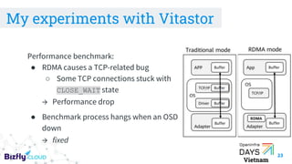 Room 3 - 7 - Nguyễn Như Phúc Huy - Vitastor: a fast and simple Ceph ...