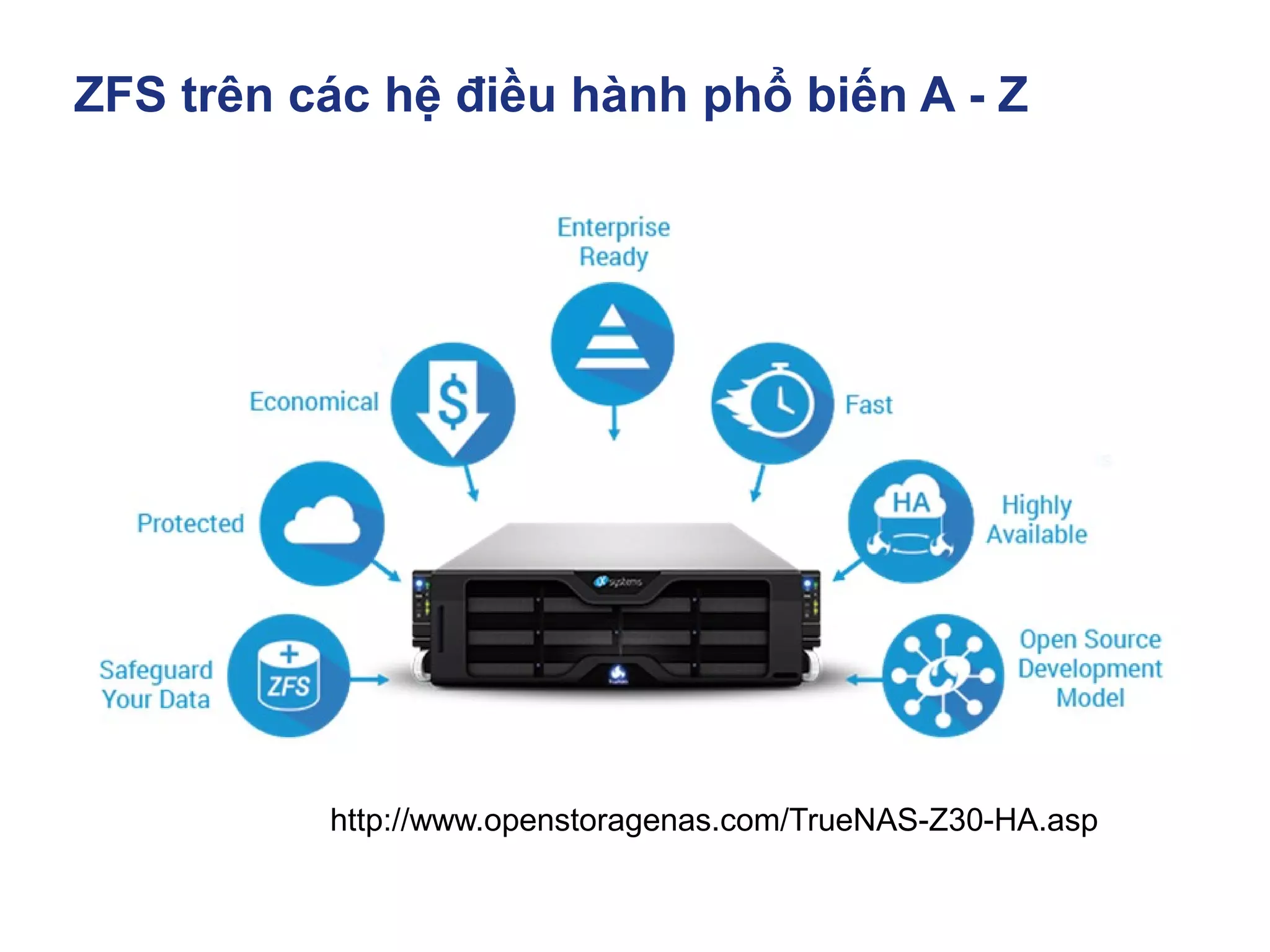 http://www.openstoragenas.com/TrueNAS-Z30-HA.asp
ZFS trên các hệ điều hành phổ biến A - Z
 