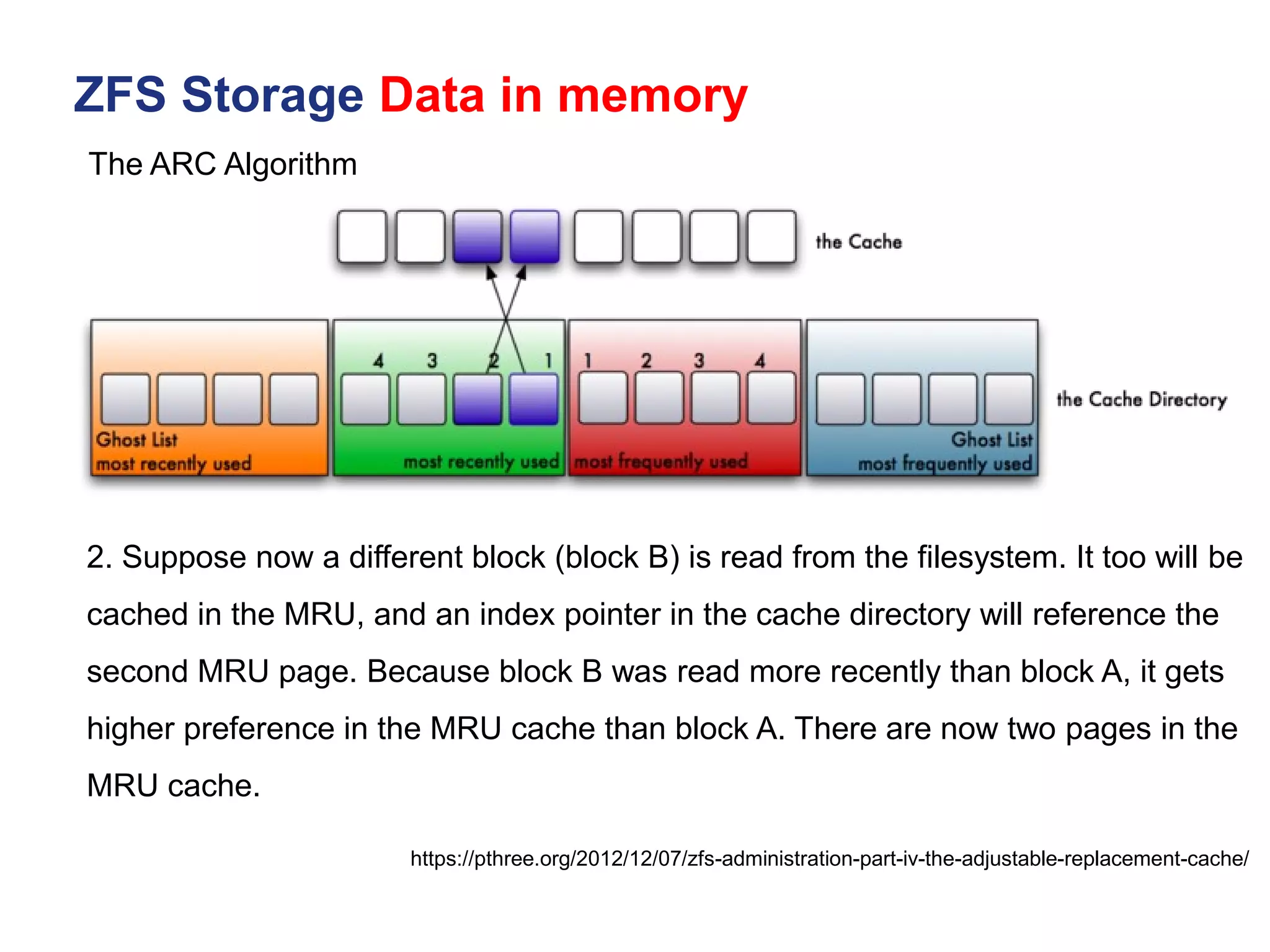 ZFS Storage Data in memory
https://pthree.org/2012/12/07/zfs-administration-part-iv-the-adjustable-replacement-cache/
2. Suppose now a different block (block B) is read from the filesystem. It too will be
cached in the MRU, and an index pointer in the cache directory will reference the
second MRU page. Because block B was read more recently than block A, it gets
higher preference in the MRU cache than block A. There are now two pages in the
MRU cache.
The ARC Algorithm
 