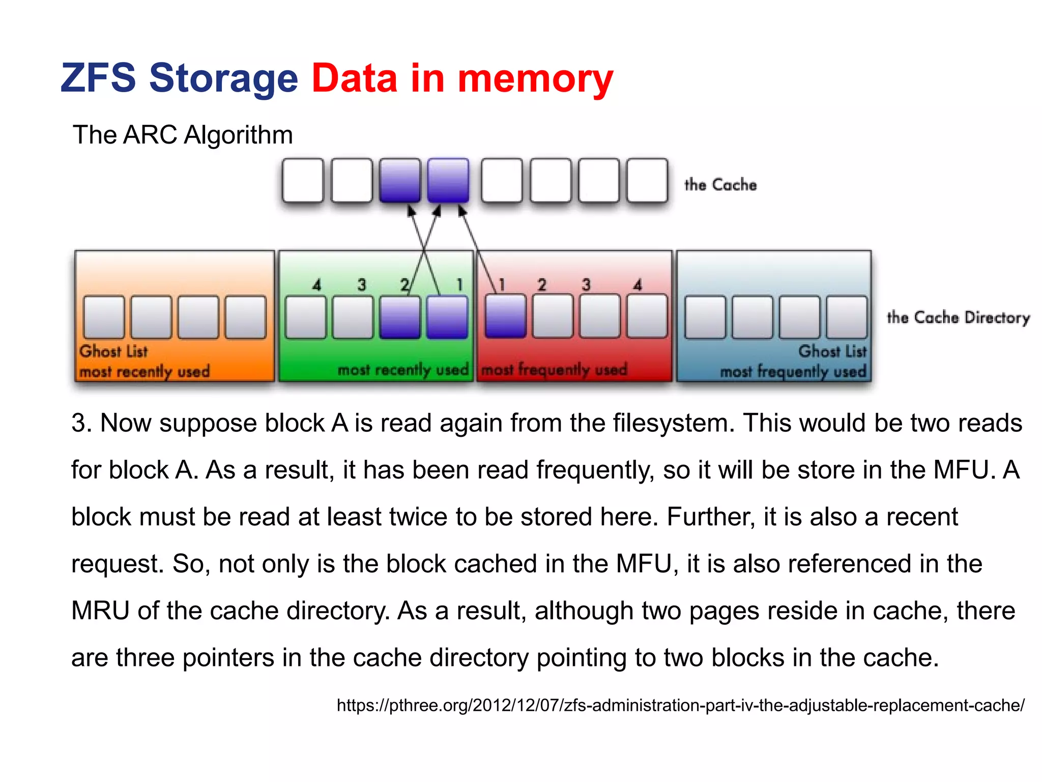 ZFS Storage Data in memory
https://pthree.org/2012/12/07/zfs-administration-part-iv-the-adjustable-replacement-cache/
3. Now suppose block A is read again from the filesystem. This would be two reads
for block A. As a result, it has been read frequently, so it will be store in the MFU. A
block must be read at least twice to be stored here. Further, it is also a recent
request. So, not only is the block cached in the MFU, it is also referenced in the
MRU of the cache directory. As a result, although two pages reside in cache, there
are three pointers in the cache directory pointing to two blocks in the cache.
The ARC Algorithm
 