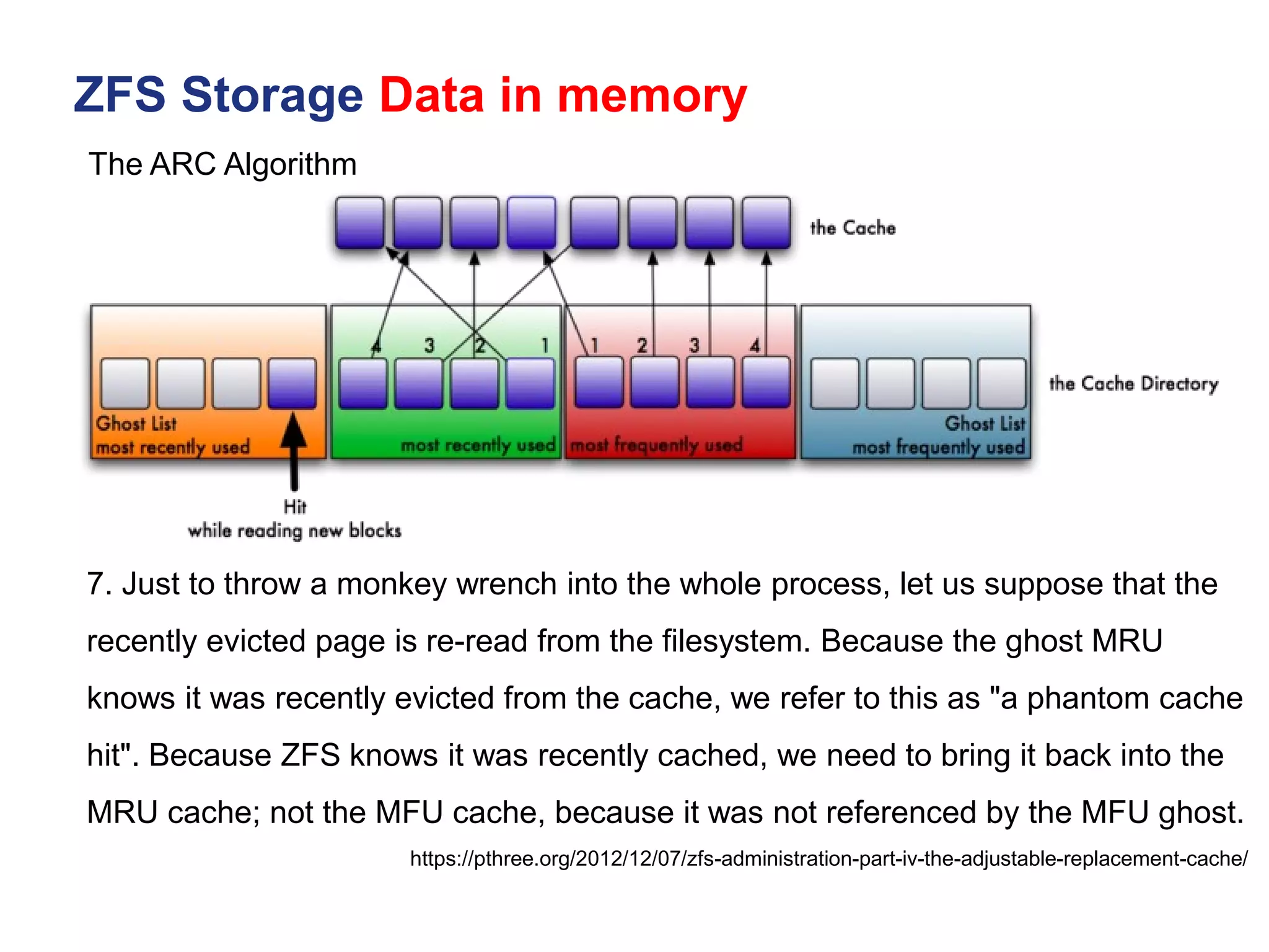 ZFS Storage Data in memory
https://pthree.org/2012/12/07/zfs-administration-part-iv-the-adjustable-replacement-cache/
7. Just to throw a monkey wrench into the whole process, let us suppose that the
recently evicted page is re-read from the filesystem. Because the ghost MRU
knows it was recently evicted from the cache, we refer to this as "a phantom cache
hit". Because ZFS knows it was recently cached, we need to bring it back into the
MRU cache; not the MFU cache, because it was not referenced by the MFU ghost.
The ARC Algorithm
 
