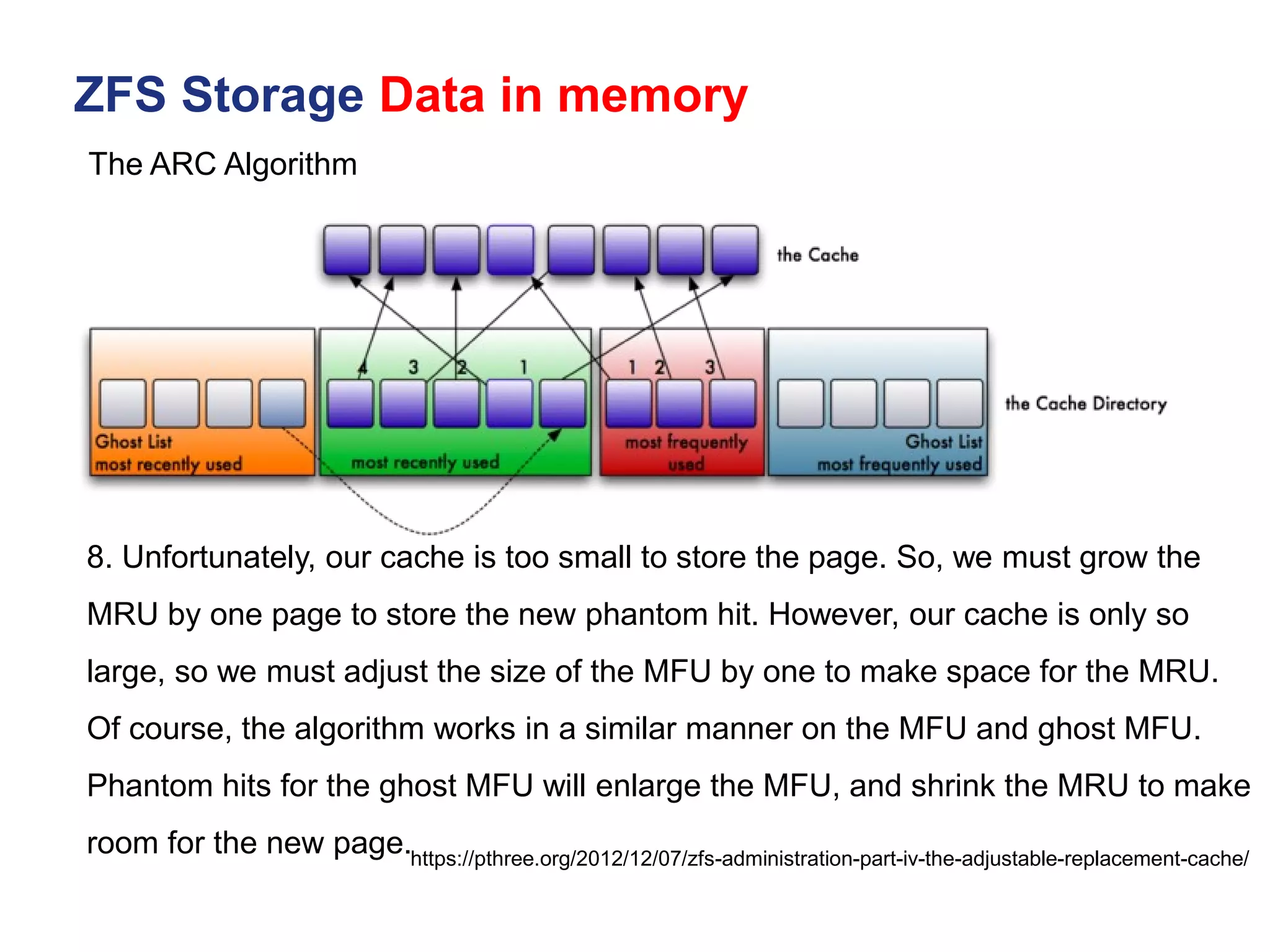 ZFS Storage Data in memory
https://pthree.org/2012/12/07/zfs-administration-part-iv-the-adjustable-replacement-cache/
8. Unfortunately, our cache is too small to store the page. So, we must grow the
MRU by one page to store the new phantom hit. However, our cache is only so
large, so we must adjust the size of the MFU by one to make space for the MRU.
Of course, the algorithm works in a similar manner on the MFU and ghost MFU.
Phantom hits for the ghost MFU will enlarge the MFU, and shrink the MRU to make
room for the new page.
The ARC Algorithm
 