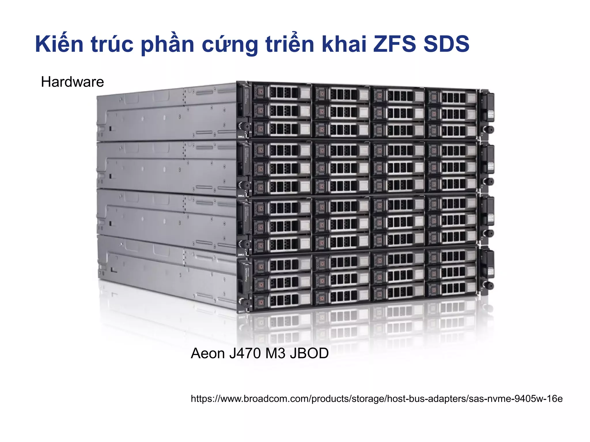 Kiến trúc phần cứng triển khai ZFS SDS
https://www.broadcom.com/products/storage/host-bus-adapters/sas-nvme-9405w-16e
Hardware
Aeon J470 M3 JBOD
 