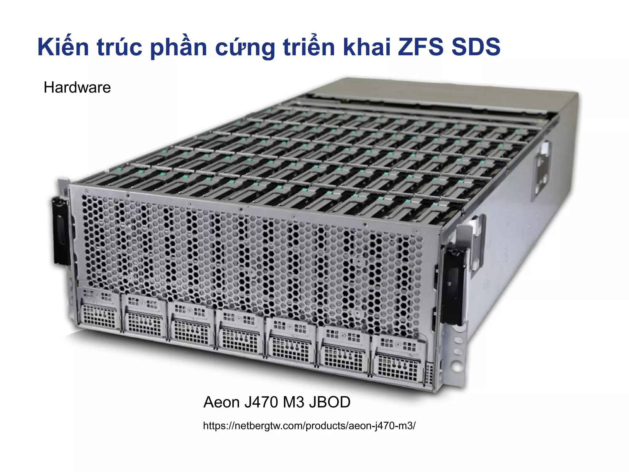 Kiến trúc phần cứng triển khai ZFS SDS
https://netbergtw.com/products/aeon-j470-m3/
Hardware
Aeon J470 M3 JBOD
 