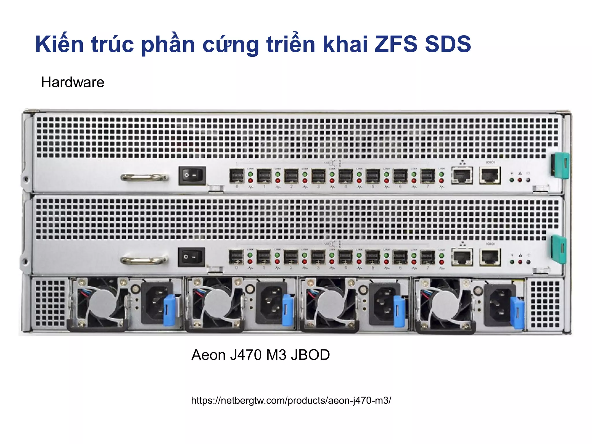 Kiến trúc phần cứng triển khai ZFS SDS
https://netbergtw.com/products/aeon-j470-m3/
Hardware
Aeon J470 M3 JBOD
 