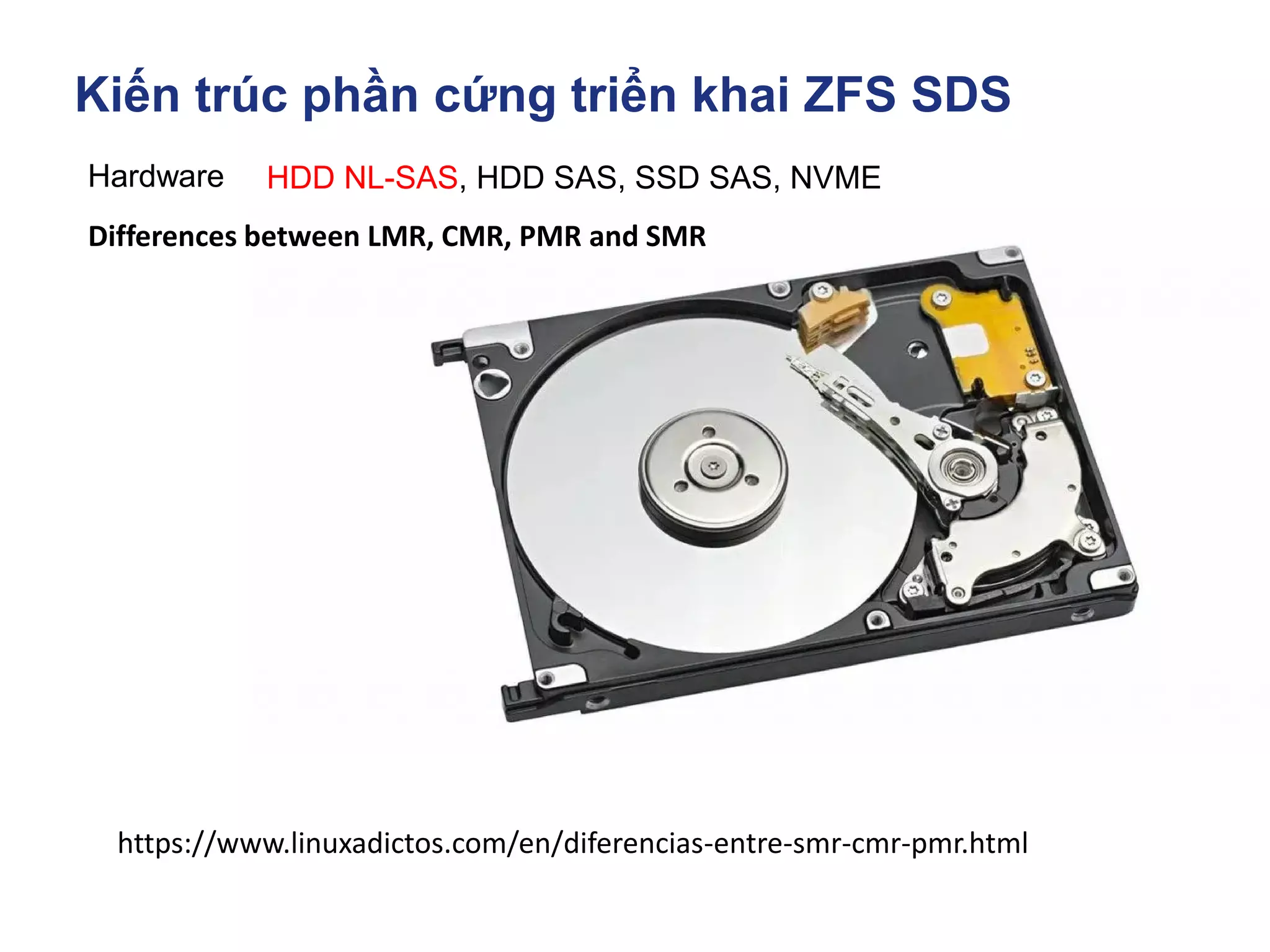 Kiến trúc phần cứng triển khai ZFS SDS
Hardware HDD NL-SAS, HDD SAS, SSD SAS, NVME
https://www.linuxadictos.com/en/diferencias-entre-smr-cmr-pmr.html
Differences between LMR, CMR, PMR and SMR
 