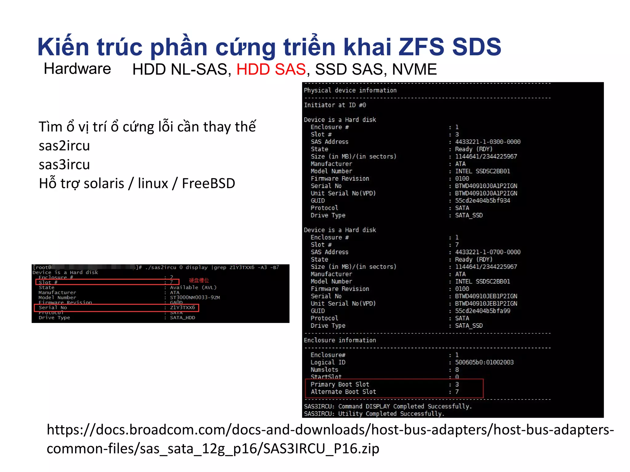 Kiến trúc phần cứng triển khai ZFS SDS
Hardware HDD NL-SAS, HDD SAS, SSD SAS, NVME
Tìm ổ vị trí ổ cứng lỗi cần thay thế
sas2ircu
sas3ircu
Hỗ trợ solaris / linux / FreeBSD
https://docs.broadcom.com/docs-and-downloads/host-bus-adapters/host-bus-adapters-
common-files/sas_sata_12g_p16/SAS3IRCU_P16.zip
 
