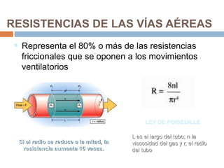 RESISTENCIAS DE LAS VÍAS AÉREAS
 Representa el 80% o más de las resistencias
friccionales que se oponen a los movimientos
ventilatorios
LEY DE POISEUILLE
Si el radio se reduce a la mitad, la
resistencia aumenta 16 veces.
L es el largo del tubo; n la
viscosidad del gas y r, el radio
del tubo
 
