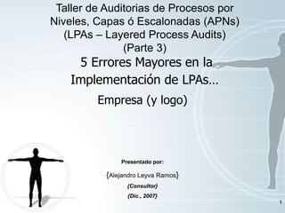 1
Empresa (y logo)
Presentado por:
{Alejandro Leyva Ramos}
{Consultor}
{Dic., 2007}
Taller de Auditorias de Procesos por
Niveles, Capas ó Escalonadas (APNs)
(LPAs – Layered Process Audits)
(Parte 3)
5 Errores Mayores en la
Implementación de LPAs…
 