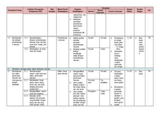 3. Silabus IPA Kelas 8.doc