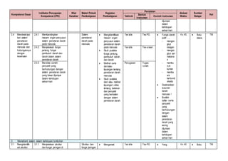 3. Silabus IPA Kelas 8.doc