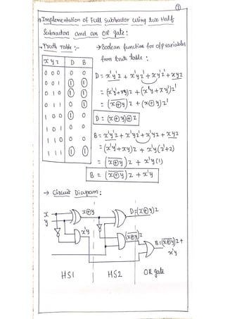 3. Module 3 Combinational Logic Circuits.pdf