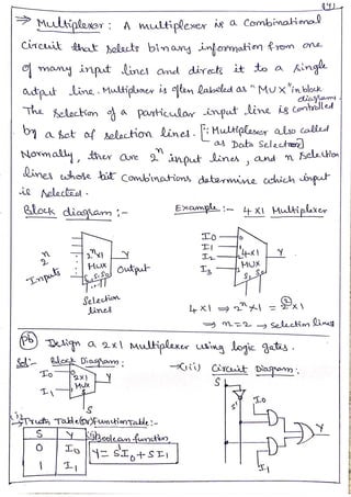 3 Module 3 Combinational Logic Circuits Pdf 3 Module 3 Combinational Logic Circuits Pdf