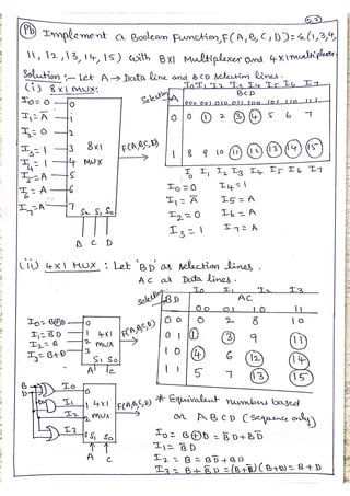 3 Module 3 Combinational Logic Circuits Pdf 3 Module 3 Combinational Logic Circuits Pdf