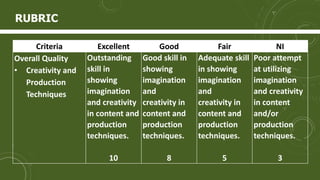 Criteria Excellent Good Fair NI
Overall Quality
• Creativity and
Production
Techniques
Outstanding
skill in
showing
imagination
and creativity
in content and
production
techniques.
10
Good skill in
showing
imagination
and
creativity in
content and
production
techniques.
8
Adequate skill
in showing
imagination
and
creativity in
content and
production
techniques.
5
Poor attempt
at utilizing
imagination
and creativity
in content
and/or
production
techniques.
3
RUBRIC
 