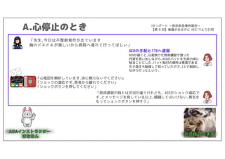 A.心停止のとき
「先生,今日は不整脈発作が出ています
胸のドキドキが激しいから病院へ連れて行ってほしい」
AEDの手配と119へ通報
AEDが届くと,以前受けた救命講習で習った
内容を思い出しながら,AEDのパットを生徒の体に
貼ることにした.パット貼付の場所は患者である
女子高生も勉強して知っていたので,2人で相談し
ながら行ったという.
「心電図を解析しています.体に触らないでください」
「ショックの適応です.患者から離れてください」
「ショックボタンを押してください」
「救命講習の時とは状況が違うけれども、AEDがショック適応で
す,とメッセージを発している以上,躊躇してはいけない.勇気を
もってショックボタンを押そう」
ERリポート 〜救命救急事例報告〜
【第 8 回】意識があるのに AED ?!より引用
 