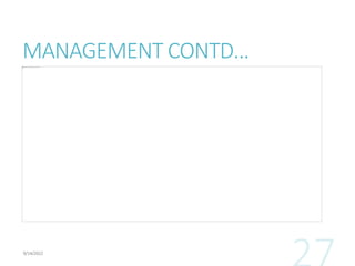 MANAGEMENT CONTD…
 