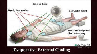 Evaporative External Cooling
9/14/2022 18
 
