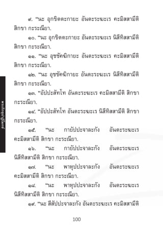 100
	 ๙. “นะ อุกขิตตะกายะ อันตะระฆะเร คะมิสสามีติ
สิกขา กะระณียา.
	 ๑๐. “นะ อุกขิตตะกายะ อันตะระฆะเร นิสีทิสสามีติ
สิกขา กะระณียา.
	 ๑๑. “นะ อุชชัคฆิกายะ อันตะระฆะเร คะมิสสามีติ
สิกขา กะระณียา.
	 ๑๒. “นะ อุชชัคฆิกายะ อันตะระฆะเร นิสีทิสสามีติ
สิกขา กะระณียา.
	 ๑๓. “อัปปะสัทโท อันตะระฆะเร คะมิสสามีติ สิกขา
กะระณียา.
	 ๑๔. “อัปปะสัทโท อันตะระฆะเร นิสีทิสสามีติ สิกขา
กะระณียา.
	 ๑๕. “นะ กายัปปะจาละกัง อันตะระฆะเร
คะมิสสามีติ สิกขา กะระณียา.
	 ๑๖. “นะ กายัปปะจาละกัง อันตะระฆะเร
นิสีทิสสามีติ สิกขา กะระณียา.
	 ๑๗. “นะ พาหุปปะจาละกัง อันตะระฆะเร
คะมิสสามีติ สิกขา กะระณียา.
	 ๑๘. “นะ พาหุปปะจาละกัง อันตะระฆะเร
นิสีทิสสามีติ สิกขา กะระณียา.
	 ๑๙. “นะ สีสัปปะจาละกัง อันตะระฆะเร คะมิสสามีติ
พระภิ
ก
ขุ
ป
าฏิ
โ
มกข์
 