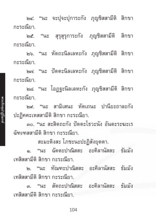104
	 ๒๔. “นะ จะปุจะปุการะกัง ภุญชิสสามีติ สิกขา
กะระณียา.
	 ๒๕. “นะ สุรุสุรุการะกัง ภุญชิสสามีติ สิกขา
กะระณียา.
	 ๒๖. “นะ หัตถะนิลเลหะกัง ภุญชิสสามีติ สิกขา
กะระณียา.
	 ๒๗. “นะ ปัตตะนิลเลหะกัง ภุญชิสสามีติ สิกขา
กะระณียา.
	 ๒๘. “นะ โอฏฐะนิลเลหะกัง ภุญชิสสามีติ สิกขา
กะระณียา.
	 ๒๙. “นะ สามิเสนะ หัตเถนะ ปานียะถาละกัง
ปะฏิคคะเหสสามีติ สิกขา กะระณียา.
	 ๓๐. “นะ สะสิตถะกัง ปัตตะโธวะนัง อันตะระฆะเร
ฉัฑเฑสสามีติ สิกขา กะระณียา.
สะมะติงสะ โภชะนะปะฏิสังยุตตา.
	 ๑. “นะ ฉัตตะปาณิสสะ อะคิลานัสสะ ธัมมัง
เทสิสสามีติ สิกขา กะระณียา.
	 ๒. “นะ ทัณฑะปาณิสสะ อะคิลานัสสะ ธัมมัง
เทสิสสามีติ สิกขา กะระณียา.
	 ๓. “นะ สัตถะปาณิสสะ อะคิลานัสสะ ธัมมัง
เทสิสสามีติ สิกขา กะระณียา.
พระภิ
ก
ขุ
ป
าฏิ
โ
มกข์
 