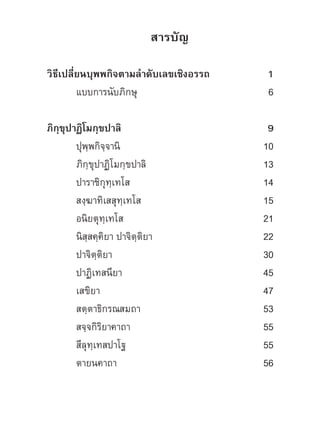 สารบัญ
วิธีเปลี่ยนบุพพกิจตามล�ำดับเลขเชิงอรรถ	1
	แบบการนับภิกษุ	 6
ภิกฺขุปาฏิโมกฺขปาลิ	9
	ปุพฺพกิจฺจานิ	 10
	ภิกฺขุปาฏิโมกฺขปาลิ	 13
	ปาราชิกุทฺเทโส	 14
	สงฺฆาทิเสสุทฺเทโส	 15
	อนิยตุทฺเทโส	 21
	 นิสฺสคฺคิยา ปาจิตฺติยา	 22
	ปาจิตฺติยา	 30
	ปาฏิเทสนียา	 45
	เสขิยา	 47
	สตฺตาธิกรณสมถา	 53
	สจฺจกิริยาคาถา	 55
	สีลุทฺเทสปาโฐ	 55
	ตายนคาถา	 56
 