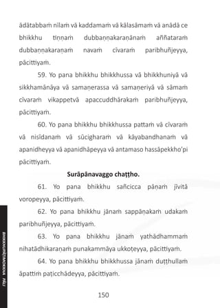 150
ādātabbaṁ nīlaṁ vā kaddamaṁ vā kālasāmaṁ vā anādā ce
bhikkhu tiṇṇaṁ dubbaṇṇakaraṇānaṁ aññataraṁ
dubbaṇṇakaraṇaṁ navaṁ cīvaraṁ paribhuñjeyya,
pācittiyaṁ.
	 59. Yo pana bhikkhu bhikkhussa vā bhikkhuniyā vā
sikkhamānāya vā samaṇerassa vā samaṇeriyā vā sāmaṁ
cīvaraṁ vikappetvā apaccuddhārakaṁ paribhuñjeyya,
pācittiyaṁ.
	 60. Yo pana bhikkhu bhikkhussa pattaṁ vā cīvaraṁ
vā nisīdanaṁ vā sūcigharaṁ vā kāyabandhanaṁ vā
apanidheyya vā apanidhāpeyya vā antamaso hassāpekkho’pi
pācittiyaṁ.
Surāpānavaggo chaṭṭho.
	 61. Yo pana bhikkhu sañcicca pāṇaṁ jīvitā
voropeyya, pācittiyaṁ.
	 62. Yo pana bhikkhu jānaṁ sappāṇakaṁ udakaṁ
paribhuñjeyya, pācittiyaṁ.
	 63. Yo pana bhikkhu jānaṁ yathādhammaṁ
nihatādhikaraṇaṁ punakammāya ukkoṭeyya, pācittiyaṁ.
	 64. Yo pana bhikkhu bhikkhussa jānaṁ duṭṭhullaṁ
āpattiṁ paṭicchādeyya, pācittiyaṁ.
BHIKKHUPĀṬIMOKKHA
PĀLI
 