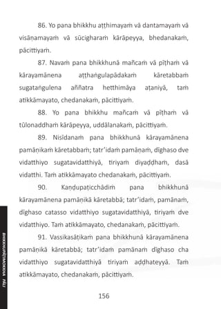 156
	 86. Yo pana bhikkhu aṭṭhimayaṁ vā dantamayaṁ vā
visāṇamayaṁ vā sūcigharaṁ kārāpeyya, bhedanakaṁ,
pācittiyaṁ.
	 87. Navaṁ pana bhikkhunā mañcaṁ vā pīṭhaṁ vā
kārayamānena aṭṭhaṅgulapādakaṁ kāretabbaṁ
sugataṅgulena aññatra hetthimāya aṭaniyā, taṁ
atikkāmayato, chedanakaṁ, pācittiyaṁ.
	 88. Yo pana bhikkhu mañcaṁ vā pīṭhaṁ vā
tūlonaddhaṁ kārāpeyya, uddālanakaṁ, pācittiyaṁ.
	 89. Nisīdanaṁ pana bhikkhunā kārayamānena
pamāṇikaṁ kāretabbaṁ; tatr’idaṁ pamāṇaṁ, dīghaso dve
vidatthiyo sugatavidatthiyā, tiriyaṁ diyaḍḍhaṁ, dasā
vidatthi. Taṁ atikkāmayato chedanakaṁ, pācittiyaṁ.
	 90. Kaṇḍupaṭicchādiṁ pana bhikkhunā
kārayamānena pamāṇikā kāretabbā; tatr’idaṁ, pamānaṁ,
dīghaso catasso vidatthiyo sugatavidatthiyā, tiriyaṁ dve
vidatthiyo. Taṁ atikkāmayato, chedanakaṁ, pācittiyaṁ.
	 91. Vassikasāṭikaṁ pana bhikkhunā kārayamānena
pamāṇikā kāretabbā; tatr’idaṁ pamānaṁ dīghaso cha
vidatthiyo sugatavidatthiyā tiriyaṁ aḍḍhateyyā. Taṁ
atikkāmayato, chedanakaṁ, pācittiyaṁ.
BHIKKHUPĀṬIMOKKHA
PĀLI
 