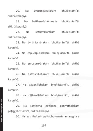 164
	 20. Na avagaṇḍakārakaṁ bhuñjissāmī’ti,
sikkhā karaṇīyā.
	 21. Na hatthaniddhūnakaṁ bhuñjissāmī’ti,
sikkhā karaṇīyā.
	 22. Na sitthāvakārakaṁ bhuñjissāmī’ti,
sikkhā karaṇīyā.
	 23. Na jivhānicchārakaṁ bhuñjissāmī’ti, sikkhā
karaṇīyā.
	 24. Na capucapukārakaṁ bhuñjissāmī’ti, sikkhā
karaṇīyā.
	 25. Na surusurukārakaṁ bhuñjissāmī’ti, sikkhā
karaṇīyā.
	 26. Na hatthanillehakaṁ bhuñjissāmī’ti, sikkhā
karaṇīyā.
	 27. Na pattanillehakaṁ bhuñjissāmī’ti, sikkhā
karaṇīyā.
	 28. Na oṭṭhanillehakaṁ bhuñjissāmī’ti, sikkhā
karaṇīyā.
	 29. Na sāmisena hatthena pānīyathālakaṁ
paṭiggahessāmī’ti, sikkhā karaṇīyā.
	 30. Na sasitthakaṁ pattadhovanaṁ antaraghare
BHIKKHUPĀṬIMOKKHA
PĀLI
 