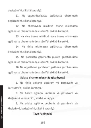 166
desissāmī’ti, sikkhā karaṇīyā.
	 11. Na oguṇṭhitasīsassa agilānassa dhammaṁ
desissāmī’ti, sikkhā karaṇīyā.
	 12. Na chamāyaṁ nisīditvā āsane nisinnassa
agilānassa dhammaṁ desissāmī’ti, sikkhā karaṇīyā.
	 13. Na nīce āsane nisīditvā ucce āsane nisinnassa
agilānassa dhammaṁ desissāmī’ti, sikkhā karaṇīyā.
	 14. Na ṭhito nisinnassa agilānassa dhammaṁ
desissāmī’ti, sikkhā karaṇīyā.
	 15. Na pacchato gacchanto purato gacchantassa
agilānassa dhammaṁ desissāmī’ti, sikkhā karaṇīyā.
	 16. Na uppathena gacchanto pathena gacchantassa
agilānassa dhammaṁ desissāmī’ti, sikkhā karaṇīyā.
Soḷasa dhammadesanāpaṭisaṁyuttā
	 1. Na ṭhito agilāno uccāraṁ vā passāvaṁ vā
karissāmī’ti, sikkhā karaṇīyā.
	 2. Na harite agilāno uccāraṁ vā passāvaṁ vā
kheḷaṁ vā karissāmī’ti, sikkhā karaṇīyā.
	 3. Na udake agilāno uccāraṁ vā passāvaṁ vā
kheḷaṁ vā, karissāmī’ti, sikkhā karaṇīyā.
Tayo Pakiṇṇakā
BHIKKHUPĀṬIMOKKHA
PĀLI
 