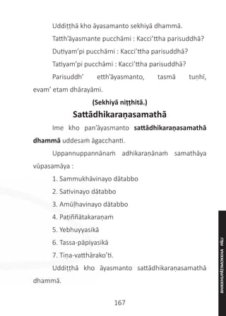 167
	 Uddiṭṭhā kho āyasamanto sekhiyā dhammā.
	 Tatth’āyasmante pucchāmi : Kacci’ttha parisuddhā?
	 Dutiyam’pi pucchāmi : Kacci’ttha parisuddhā?
	 Tatiyam’pi pucchāmi : Kacci’ttha parisuddhā?
	 Parisuddh’ etth’āyasmanto, tasmā tuṇhī,
evam’ etam dhārayāmi.
(Sekhiyā niṭṭhitā.)
Sattādhikaraṇasamathā
	 Ime kho pan’āyasmanto sattādhikaraṇasamathā
dhammā uddesaṁ āgacchanti.
	 Uppannuppannānaṁ adhikaraṇānaṁ samathāya
vūpasamāya :
	 1. Sammukhāvinayo dātabbo
	 2. Sativinayo dātabbo
	 3. Amūḷhavinayo dātabbo
	 4. Paṭiññātakaraṇaṁ
	 5. Yebhuyyasikā
	 6. Tassa-pāpiyasikā
	 7. Tiṇa-vatthārako’ti.
	 Uddiṭṭhā kho āyasmanto sattādhikaraṇasamathā
dhammā.
BHIKKHUPĀṬIMOKKHA
PĀLI
 