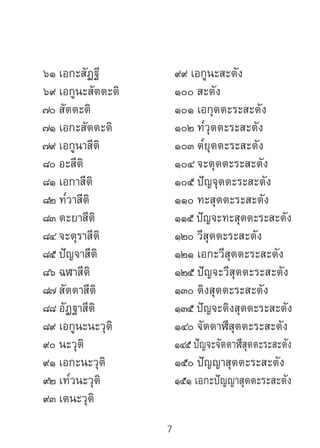 7
๖๑ เอกะสัฏฐี
๖๙ เอกูนะสัตตะติ
๗๐ สัตตะติ
๗๑ เอกะสัตตะติ
๗๙ เอกูนาสีติ
๘๐ อะสีติ
๘๑ เอกาสีติ
๘๒ ท๎วาสีติ
๘๓ ตะยาสีติ
๘๔ จะตุราสีติ
๘๕ ปัญจาสีติ
๘๖ ฉฬาสีติ
๘๗ สัตตาสีติ
๘๘ อัฏฐาสีติ
๘๙ เอกูนะนะวุติ
๙๐ นะวุติ
๙๑ เอกะนะวุติ
๙๒ เท๎วนะวุติ
๙๓ เตนะวุติ
๙๙ เอกูนะสะตัง
๑๐๐ สะตัง
๑๐๑ เอกุตตะระสะตัง
๑๐๒ ท๎วุตตะระสะตัง
๑๐๓ ต๎ยุตตะระสะตัง
๑๐๔ จะตุตตะระสะตัง
๑๐๕ ปัญจุตตะระสะตัง
๑๑๐ ทะสุตตะระสะตัง
๑๑๕ ปัญจะทะสุตตะระสะตัง
๑๒๐ วีสุตตะระสะตัง
๑๒๑ เอกะวีสุตตะระสะตัง
๑๒๕ ปัญจะวีสุตตะระสะตัง
๑๓๐ ติงสุตตะระสะตัง
๑๓๕ ปัญจะติงสุตตะระสะตัง
๑๔๐ จัตตาฬีสุตตะระสะตัง
๑๔๕ ปัญจะจัตตาฬีสุตตะระสะตัง
๑๕๐ ปัญญาสุตตะระสะตัง
๑๕๑ เอกะปัญญาสุตตะระสะตัง
 