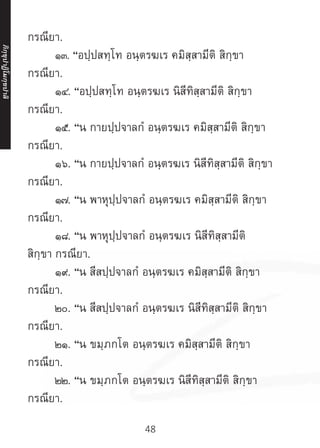 48
กรณียา.
	๑๓. “อปฺปสทฺโท อนฺตรฆเร คมิสฺสามีติ สิกฺขา
กรณียา.
	 ๑๔. “อปฺปสทฺโท อนฺตรฆเร นิสีทิสฺสามีติ สิกฺขา
กรณียา.
	 ๑๕. “น กายปฺปจาลกํ อนฺตรฆเร คมิสฺสามีติ สิกฺขา
กรณียา.
	 ๑๖. “น กายปฺปจาลกํ อนฺตรฆเร นิสีทิสฺสามีติ สิกฺขา
กรณียา.
	 ๑๗. “น พาหุปฺปจาลกํ อนฺตรฆเร คมิสฺสามีติ สิกฺขา
กรณียา.
	 ๑๘. “น พาหุปฺปจาลกํ อนฺตรฆเร นิสีทิสฺสามีติ
สิกฺขา กรณียา.
	 ๑๙. “น สีสปฺปจาลกํ อนฺตรฆเร คมิสฺสามีติ สิกฺขา
กรณียา.
	 ๒๐. “น สีสปฺปจาลกํ อนฺตรฆเร นิสีทิสฺสามีติ สิกฺขา
กรณียา.
	 ๒๑. “น ขมฺภกโต อนฺตรฆเร คมิสฺสามีติ สิกฺขา
กรณียา.
	 ๒๒. “น ขมฺภกโต อนฺตรฆเร นิสีทิสฺสามีติ สิกฺขา
กรณียา.
ภิ
ก
ฺ
ข
ุ
ป
าฏิ
โ
มกฺ
ข
ปาลิ
 