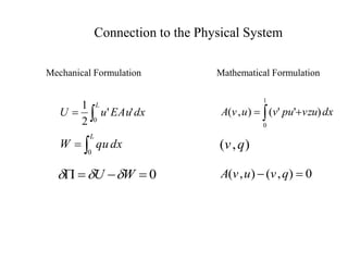Connection to the Physical System
Mechanical Formulation Mathematical Formulation
dx
EAu
u
U
L


0
'
'
2
1


L
dx
qu
W
0
0



 W
U 


dx
vzu
pu
v
u
v
A )
'
'
(
)
,
(
1
0
 

0
)
,
(
)
,
( 
 q
v
u
v
A
)
,
( q
v
 