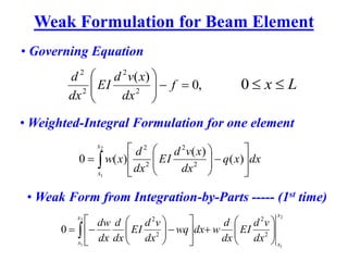 Weak Formulation for Beam Element
• Governing Equation
,
0
)
(
2
2
2
2










f
dx
x
v
d
EI
dx
d
• Weighted-Integral Formulation for one element
 















2
1
)
(
)
(
)
(
0 2
2
2
2
x
x
dx
x
q
dx
x
v
d
EI
dx
d
x
w
• Weak Form from Integration-by-Parts ----- (1st time)
2
1
2
1
2
2
2
2
0
x
x
x
x
dx
v
d
EI
dx
d
w
dx
wq
dx
v
d
EI
dx
d
dx
dw

























 
L
x 

0
 