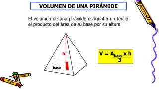 base
h
VOLUMEN DE UNA PIRÁMIDE
El volumen de una pirámide es igual a un tercio
el producto del área de su base por su altura
V = Abase x h
3
 