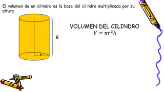 El volumen de un cilindro es la base del cilindro multiplicada por su
altura
VOLUMEN DEL CILINDRO
𝑉 = 𝜋𝑟2
ℎ
 